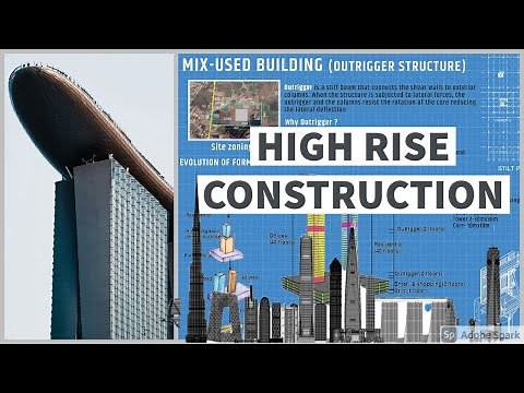 High Rise Building Construction I Animated I BY : Unirchitect