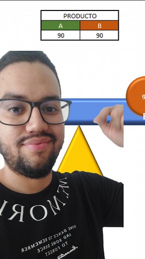 Jefa: Quiero hacer una balanza que se mueva en Excel #office #tipsexcel #excel #aprendeExcel #tipsExcel #VBA #Microsoft #aprendeonline | Eduky
