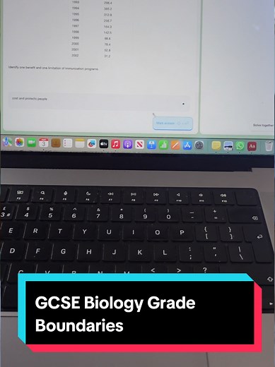GCSE Biology Grade Boundaries for 2025 Explained