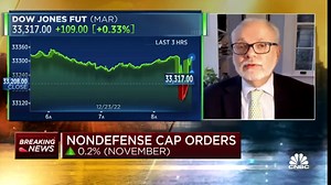 Inflation will remain above 2% for years, says Brookings' David Wessel
