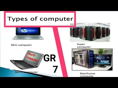 TYPES OF COMPUTERS FOR GRADE 7 COMPUTER SCIENCE