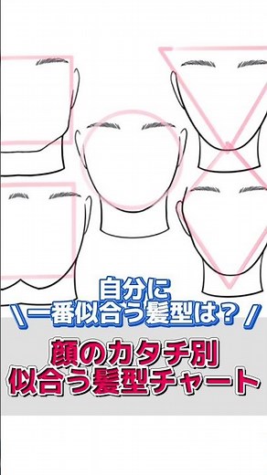 この診断、一発で「似合う髪型」分かります‼️#メンズヘア #メンズメイク #顔型 #丸顔 #面長 #shorts