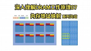 深入理解DRAM工作原理：07-内存地址映射