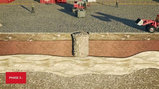 Menard Techniques - Dynamic Replacement | Menard Romania