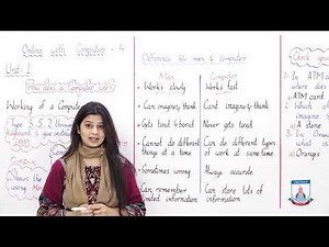 Class 4 - Computer Studies - Chapter 1 - Lecture 2 Difference b/w Man & Computer - Allied Schools