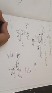 Derivation:- Electric field due to finitely charged rod.... | Filo