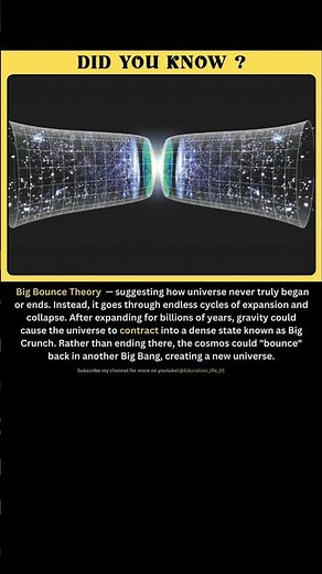 Could the Big Bang Happen Again?