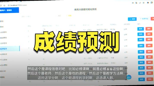 Python大数据可视化实战项目用pandas+matplotlib+seaborn做分析