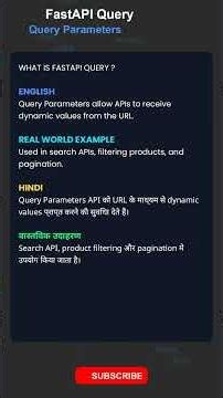 FastAPI Query Parameters Explained in 60 Seconds | Python FastAPI Tutorial#FastAPI #Python #API