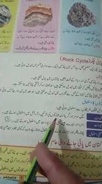 6th Geography Unit 1 exercise online classes The Oxford School