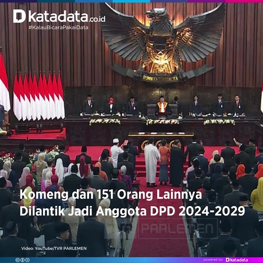 Pelantikan Resmi Anggota DPD RI Periode 2024-2029
