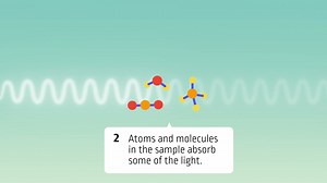 5.6K views · 60 reactions | It helps scientists find planets orbiting...