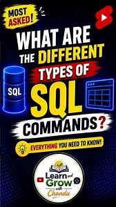 🔥 Most Asked SQL Interview Question | Types of SQL Commands Explained ! 🚀