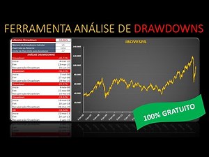 FERRAMENTA GRATUITA PARA ANÁLISE DE DRAWDOWNS NO EXCEL