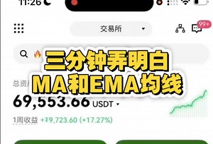 三分钟学会使用MA移动平均线和EMA指数均线