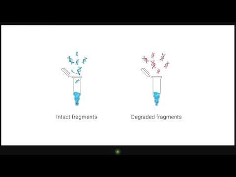 Resources for Nucleic Acid Sample Quality Control Part 1