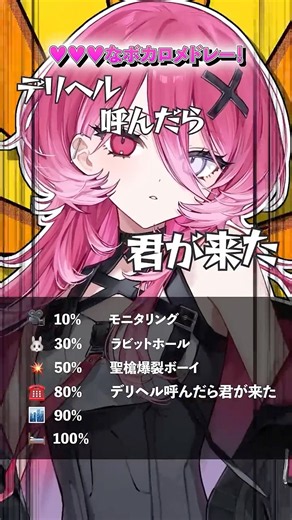 【超過激】♥♥♥なボカロメドレー歌ってみた！【イナ】#新人vtuber
