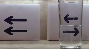 Une étonnante expérience d'optique : un verre d'eau retourne une flèche