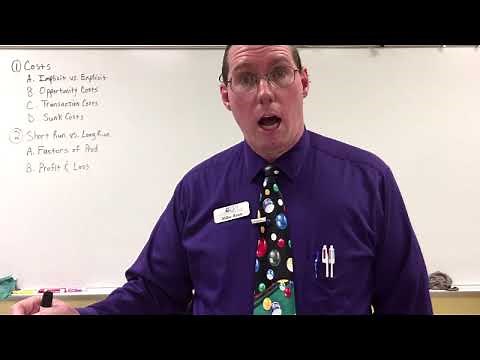 Costs and The Short Run vs. The Long Run - Microeconomics