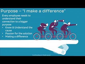 How to motivate employees: 5 key drivers for Employee Engagement