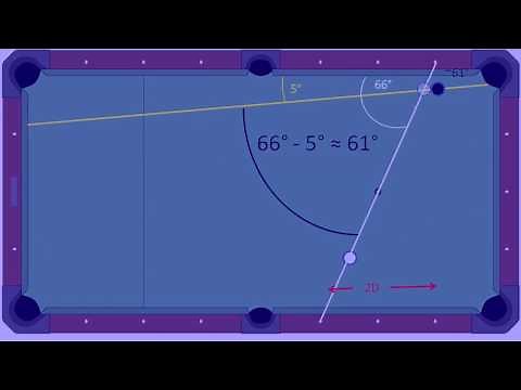 AimRight - What's that cut angle? P3: Table Geometry I video