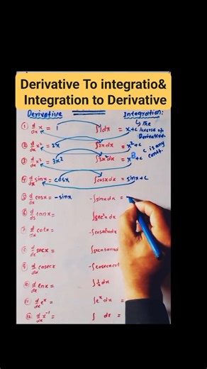 Integration is the inverse of Differentiation. #integration #derivatives | Mind Over Maths & Physics