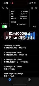 E2系1000番台東芝IGBT再現(加速時)【OTOTETSU】
