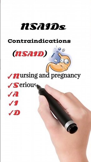 Contraindications of NSAIDs