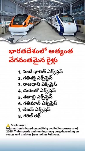 Telugu Inspiration Hub on Reels