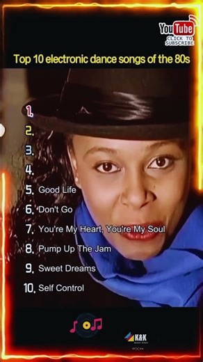 😱 Top 10 Electronic Dance Songs of the 80s… Guess #1 👇🔥 #shorts