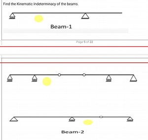 Find the Kinematic Indeterminacy of the beams.Beam-1Page 5 ... | Filo