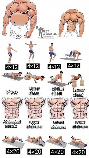 Killer Abs & Core Routine | Burn Fat & Build Muscle