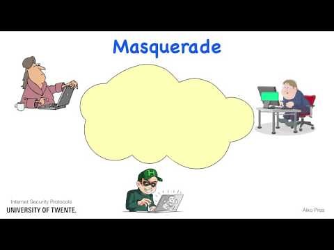 Internet attacks: Masquerade