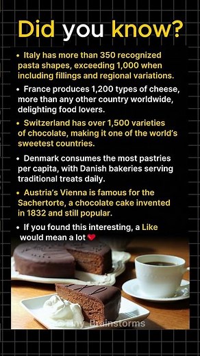 Facts About Europe That Will Surprise You