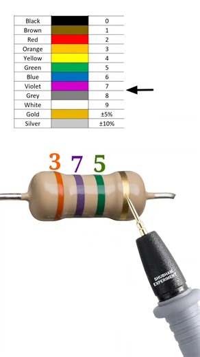 3700000 ohm resistor color code // 3.7 mega ohm resistor color code // #shortvideo