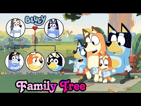 The Bluey Heeler Family Tree — Meet Bluey’s Wonderful Family!