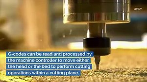Much of today’s multitask and multiaxis machining would not work without machine programming. Here are the fundamentals of the languages of machine programming: G-code, M-code and CAM—with a look to the future beyond G-code. Read more on Better MRO: https://bit.ly/2Rw8NbC | MSC Industrial Supply