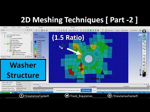 Plate With Hole Problem (With Washer) | 2D Meshing | Lesson 18 | Ansys Tutorial