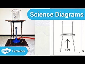 Science Diagrams in UKS2 Science