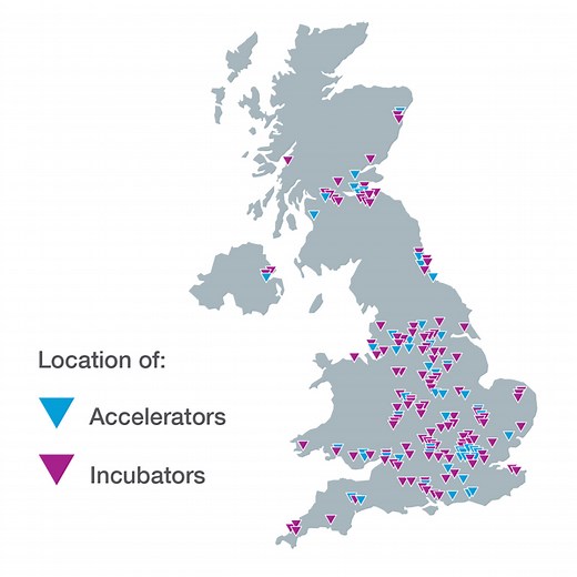 Incubators and accelerators: An updated directory for the UK