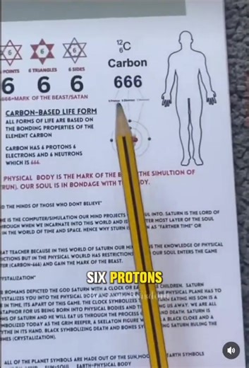 2.4K views · 91 reactions | Discernment is the key! | Unlearning - The path to Enlightenment | Facebook