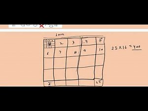 RBC COUNTING BY HAEMOCYTOMETER