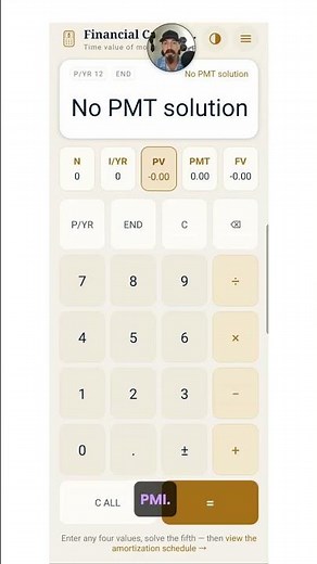 Basics of Financial Calculators a Short Series