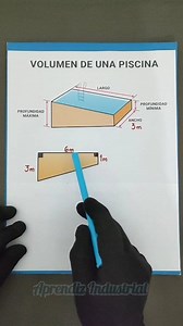 2.1M views · 16K reactions | Cómo calcular el Volumen volumen de una Piscina. #albañileria #hogar #AprendizIndustrial #tecnicos | Aprendiz Industrial | Facebook