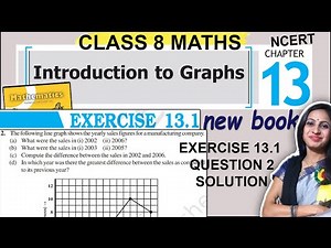 Class 8 Math Chapter 13 Exercise 13.1 Question 2 | Introduction to Graphs | 8th Class New NCERT Book