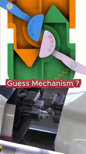 😱🙄How Advanced Train Coupler Mechanism 🤔 #shorts