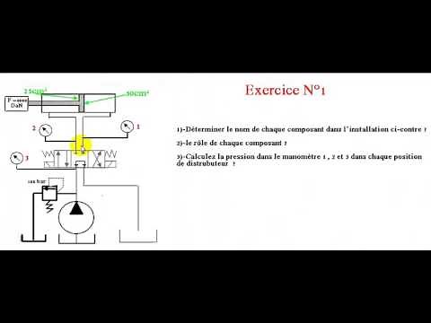Exercice N°1 (Schéma hydraulique)