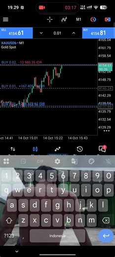 XAUUSD Live Trading Update: NT CPI Market Reaction