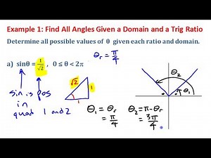 Finding Angles Given a Trig Ratio and Domain • [4.3e] PRE-CALCULUS 12