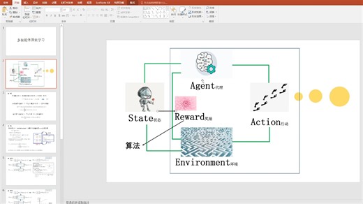 多智能体(无人机/无人车)强化学习手把手实践-智能体